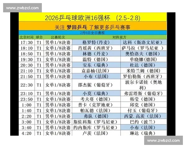 2017年度全球乒乓球赛事精彩赛程全览与比赛看点解析